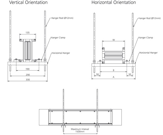 Horizontal Supports