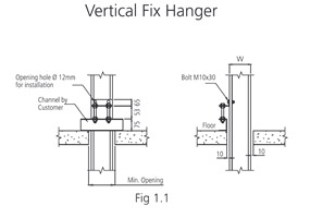 Vertical Supports